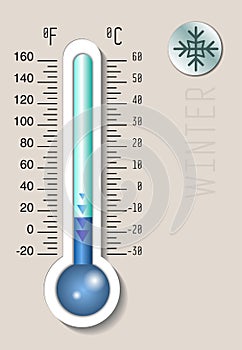 Celsius and fahrenheit meteorology thermometer