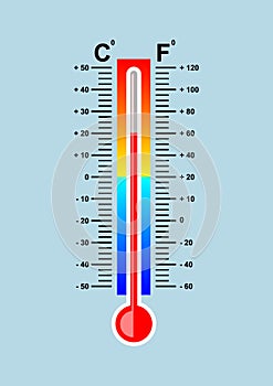 Celsius and fahrenheit meteorology thermometer measuring heat and cold