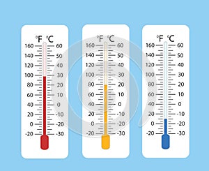 Celsius and fahrenheit meteorology thermometers measuring heat a