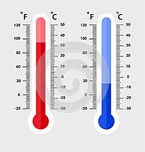 Celsius and fahrenheit meteorology thermometers measuring. heat and cold, vector illustration. Thermometer equipment