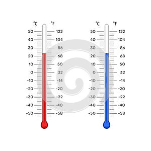 Celsius and Fahrenheit thermometer outdoor climate temperature measurement set realistic vector