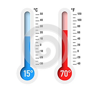 Celsius and Fahrenheit thermometers