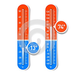 Celsius and Fahrenheit thermometers photo