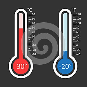 Celsius and Fahrenheit thermometers icon with different levels