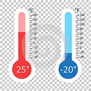 Celsius and Fahrenheit thermometers icon with different levels.