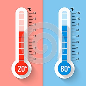 Celsius and Fahrenheit thermometers photo