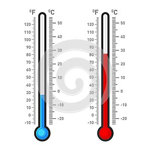 Celsius and Fahrenheit Thermometers Showing Hot or Cold Weather. Vector photo
