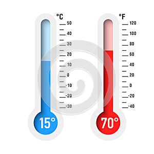 Celsius and Fahrenheit thermometers photo