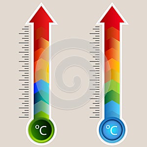 Celsius Heat Map Arrow Gauge Thermometer