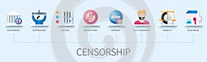 Censorship banner with icons vector infographic in 3D style