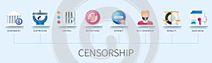 Censorship banner with icons vector infographic in 3D style photo