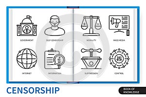 Censorship infographics linear icons collection photo
