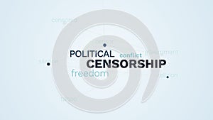 Censorship political freedom conflict government internet censor religion silence taboo censored animated word cloud