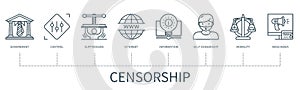 Censorship vector infographic in minimal outline style photo