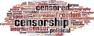 Censorship word cloud