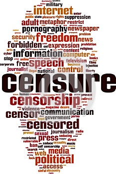 Censure word cloud