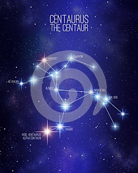 Centaurus the centaur constellation on a starry space background photo