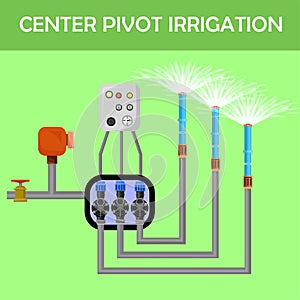 Center Pivot Irrigation Cartoon Illustration.