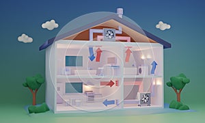 Central air conditioning system and HVAC explanation 3D illustration.