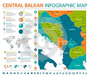 Central Balkan Map - Info Graphic Vector Illustration