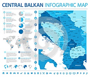 Central Balkan Map - Info Graphic Vector Illustration