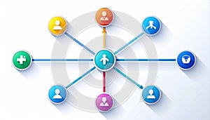 Centralized Network Connection Infographic