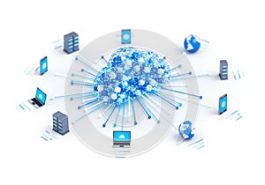 Centralized network connectivity