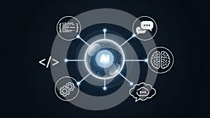 Centralized network connectivity with multiple data points