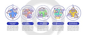 Centrally planned ES advantages loop circle infographic template