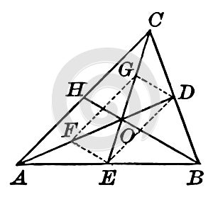 Centroid of Triangle vintage illustration