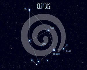 Cepheus constellation, vector illustration with the names of basic stars