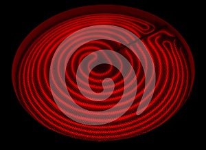 Ceramic Stove top Heating Elements