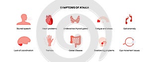 Ataxia cerebellar disorder photo