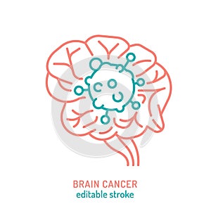 Cerebral carcinoma, adenocarcinoma outline icon. Malignant brain growth sign. photo