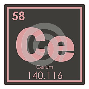 Cerium chemical element