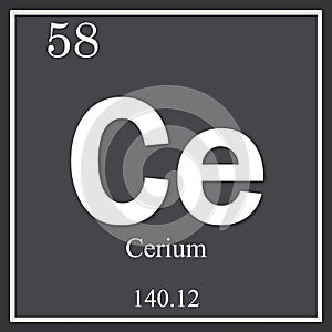 Cerium chemical element, dark square symbol