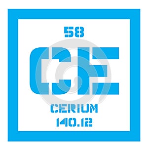 Cerium chemical element