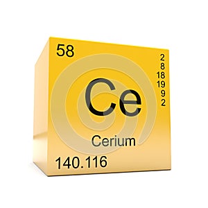 Cerium chemical element symbol from periodic table