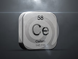Cerium element from the periodic table