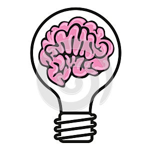 A Brain in a Light Bulb Symbolises an Idea.