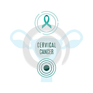 Cervical cancer awareness