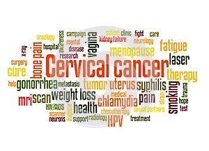 Cervical cancer word cloud concept 2