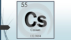 Cesium chemical element symbol on pale blue abstract background