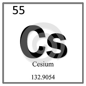 Cesium chemical element symbol on white background photo