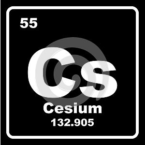 Cesium icon