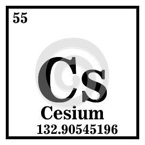 Cesium Periodic Table of the Elements Vector photo