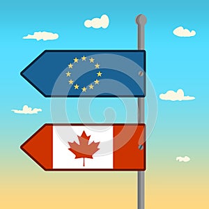 CETA - Comprehensive Economic and Trade Agreement