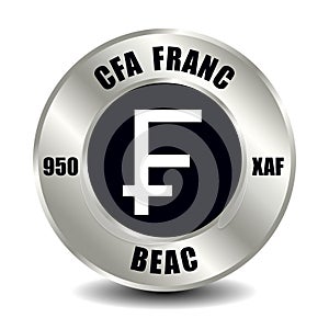 CFA franc BEAC XAF