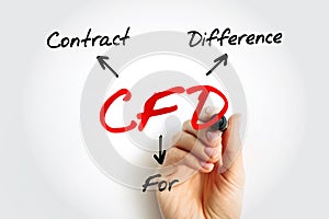 CFD Contract For Difference -  financial contract that pays the differences in the settlement price, acronym text concept