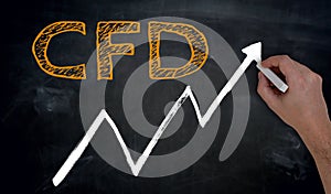 CFD and graph are written by hand on blackboard